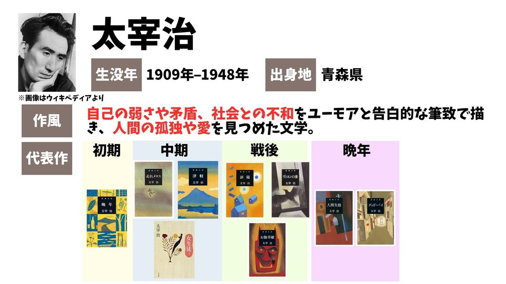 太宰治　有名作品