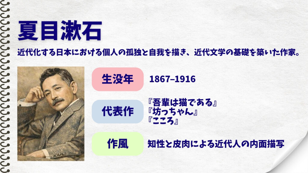 夏目漱石　概要