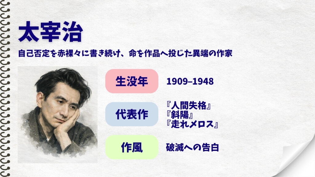 太宰治　概要