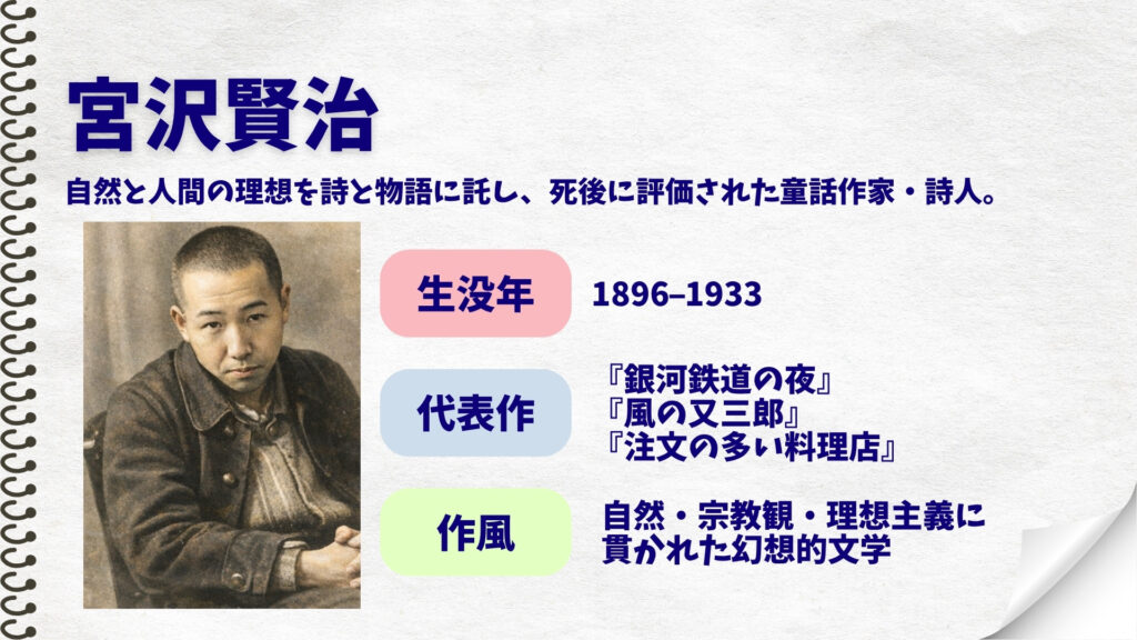 宮沢賢治　概要