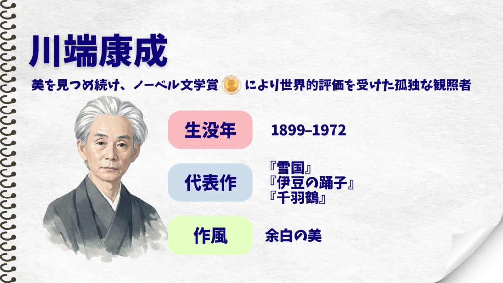 川端康成　概要