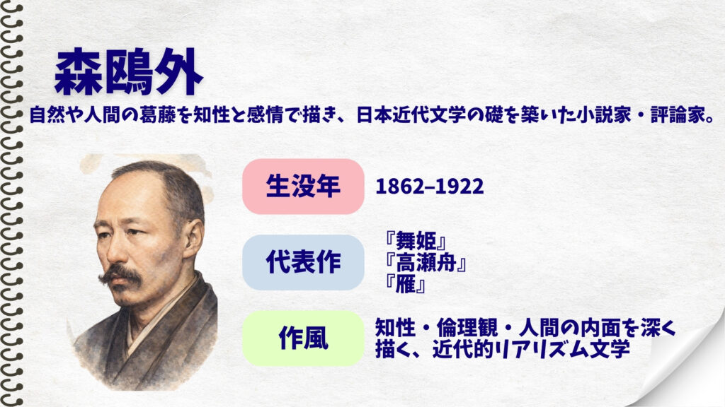 森鴎外　概要