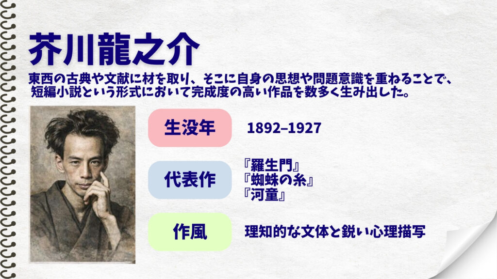 芥川龍之介　概要