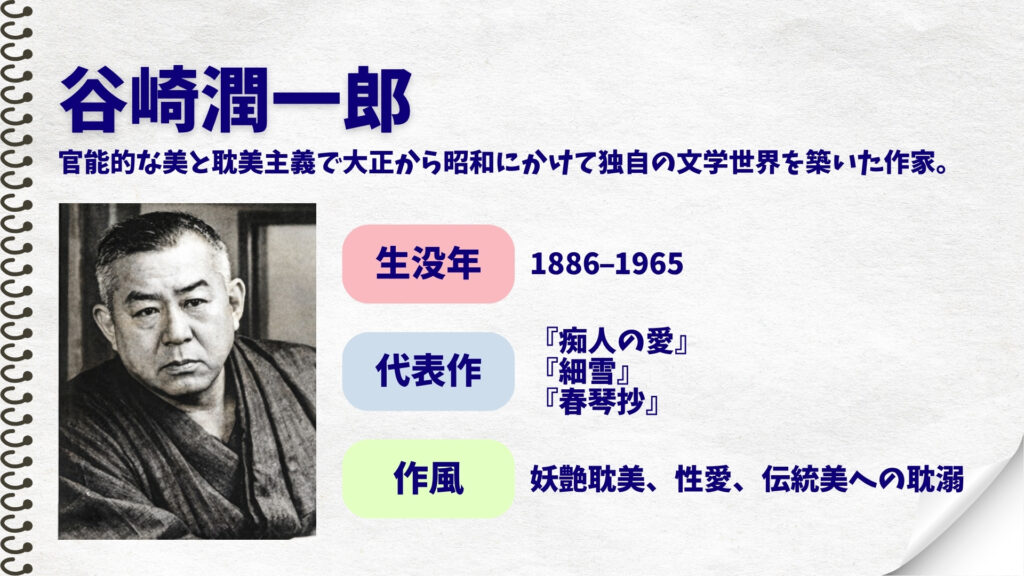谷崎潤一郎　概要