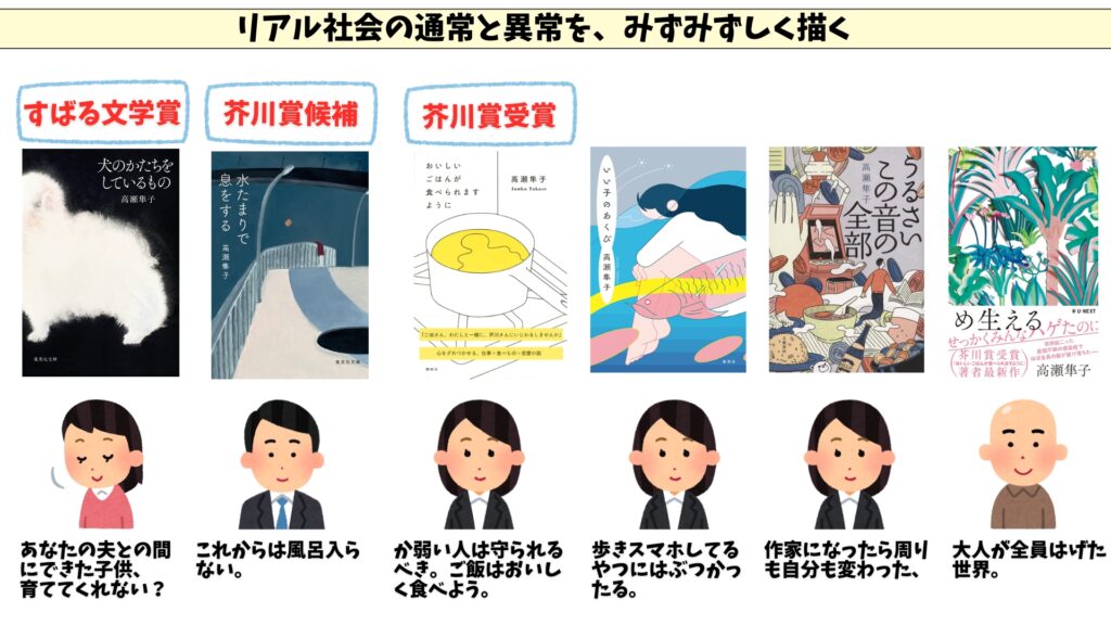 高瀬隼子　作風