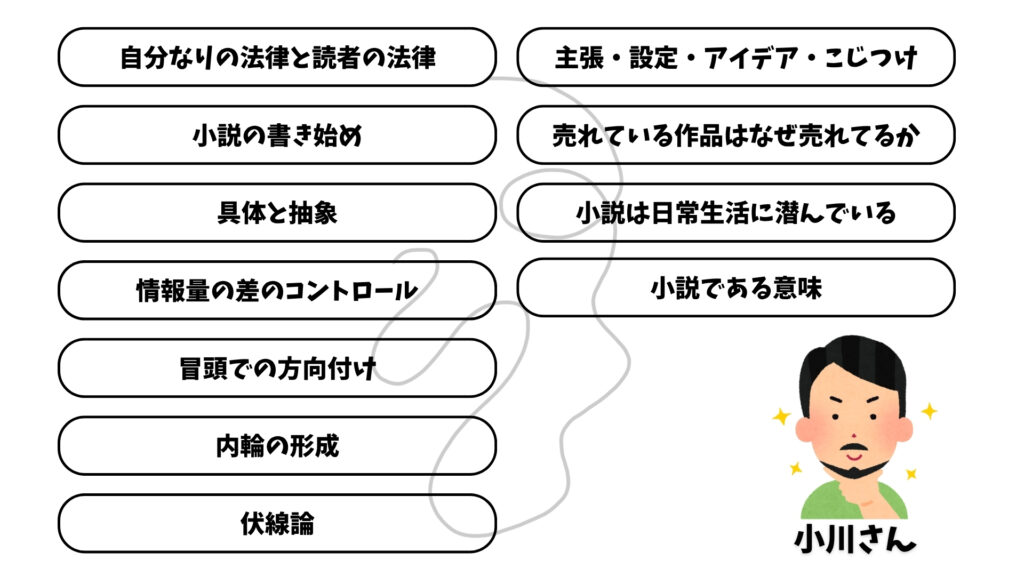 小川哲　言語化するための小説思考