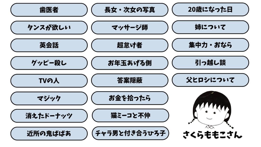 さくらももこ　たいのおかしら