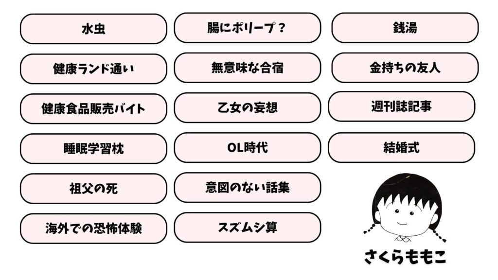 さくらももこ　もものかんづめ