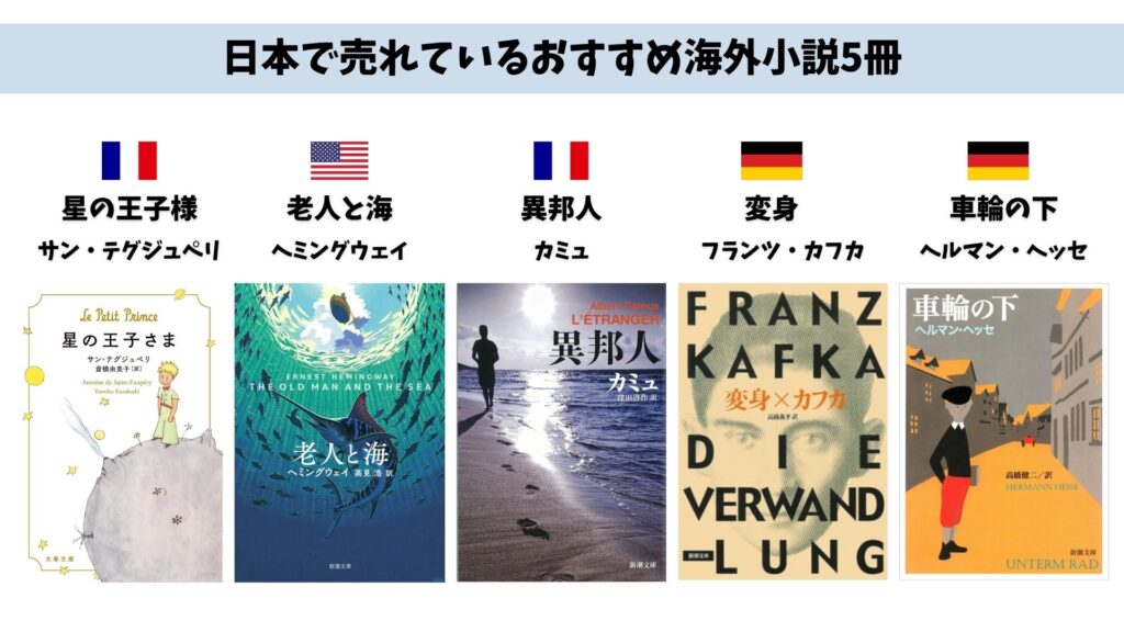 海外小説 ベストセラー