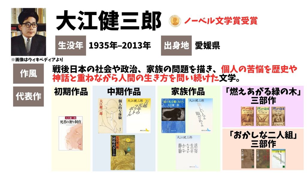大江健三郎　作風