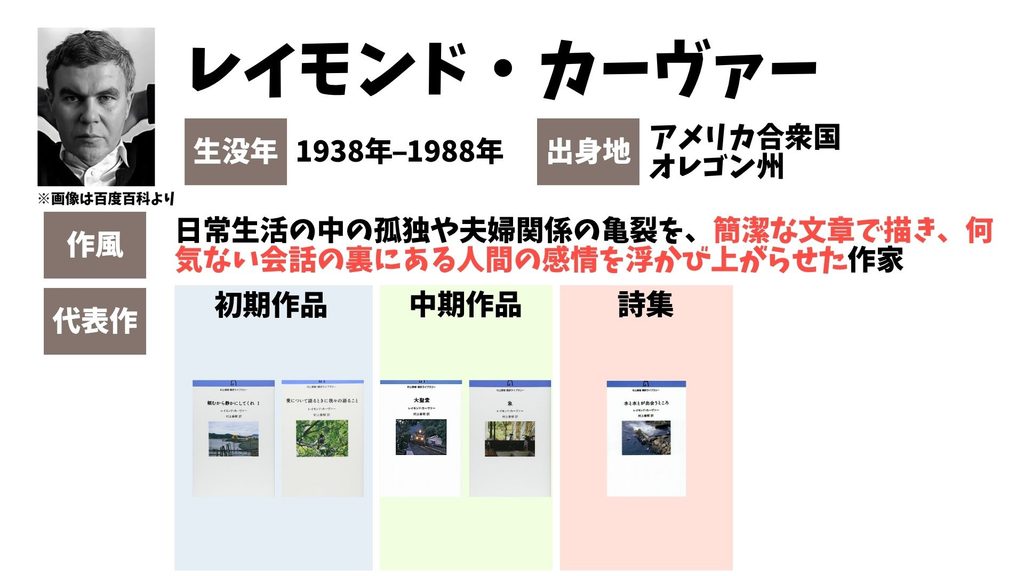 レイモンド・カーヴァー　代表作