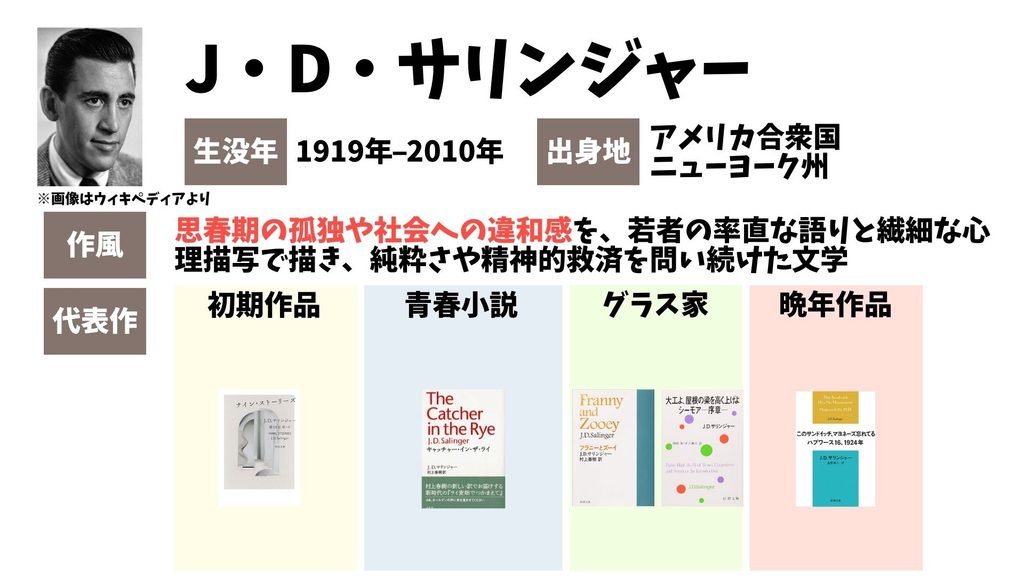 サリンジャー　代表作
