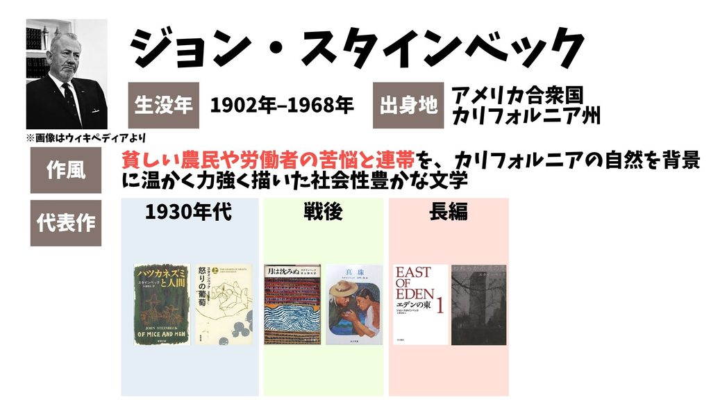 スタインベック　代表作