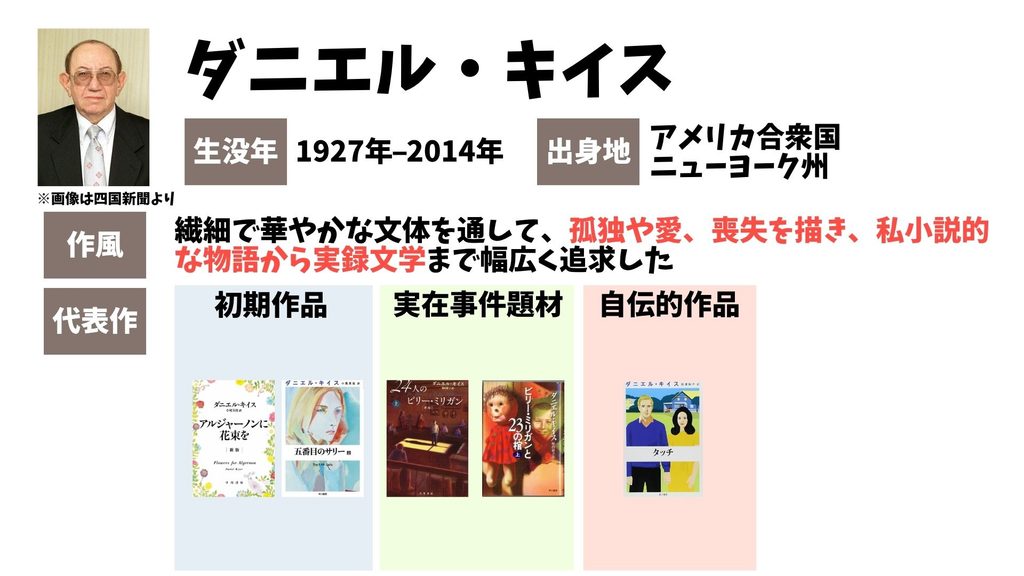 ダニエル・キイス　代表作