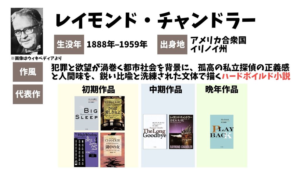 レイモンド・チャンドラー　代表作