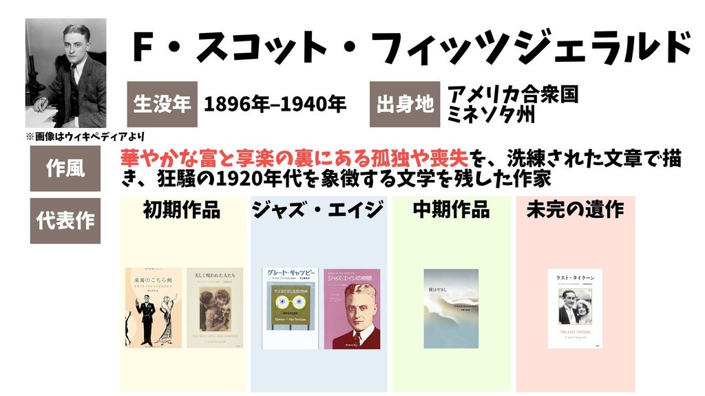 スコット・フィッツジェラルド　代表作