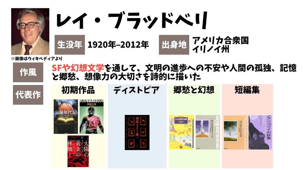 レイ・ブラッドベリ　代表作