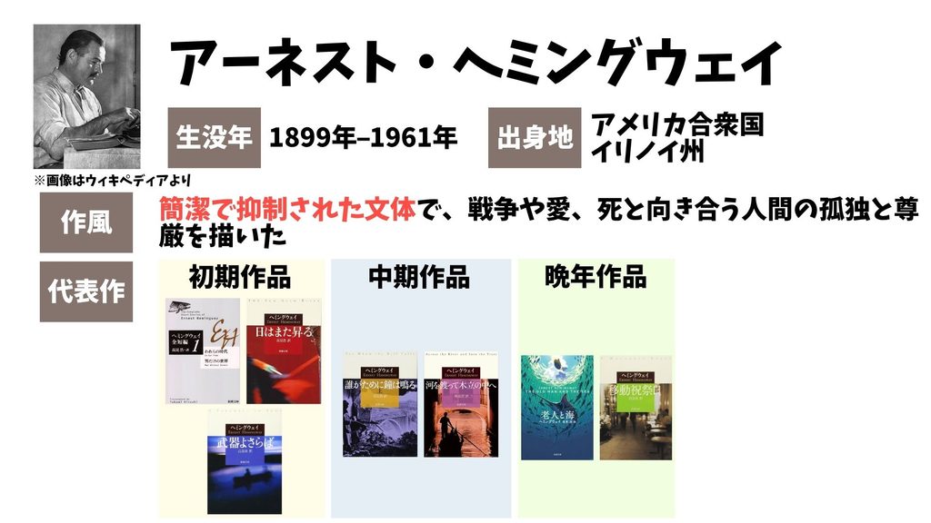 ヘミングウェイ　代表作