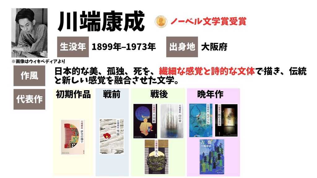 川端康成　作風